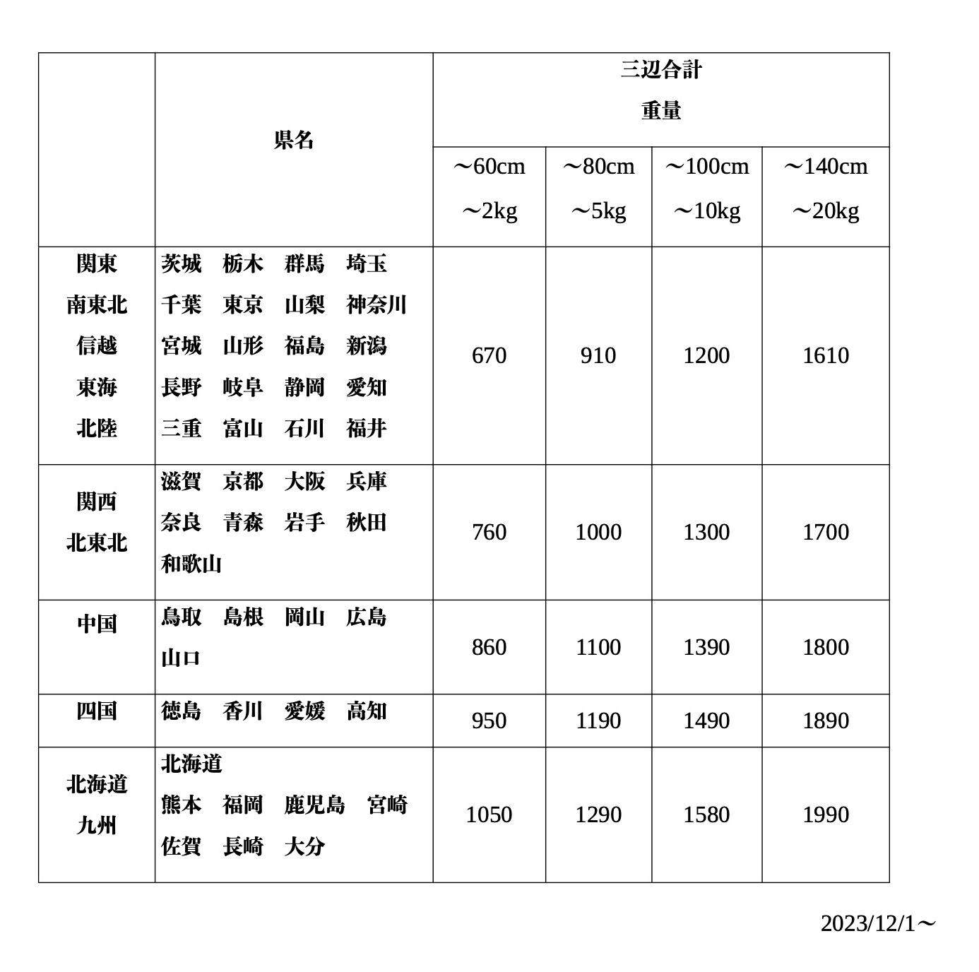 2023年12月からの運賃表